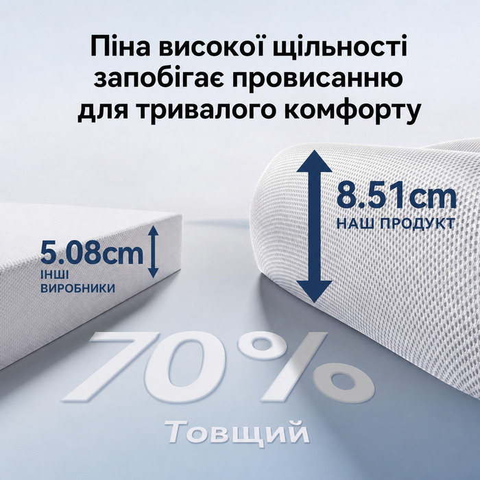 Ергономічний офісний стілець SIHOO B100 SE для комп'ютера з динамічною підтримкою попереку, білий