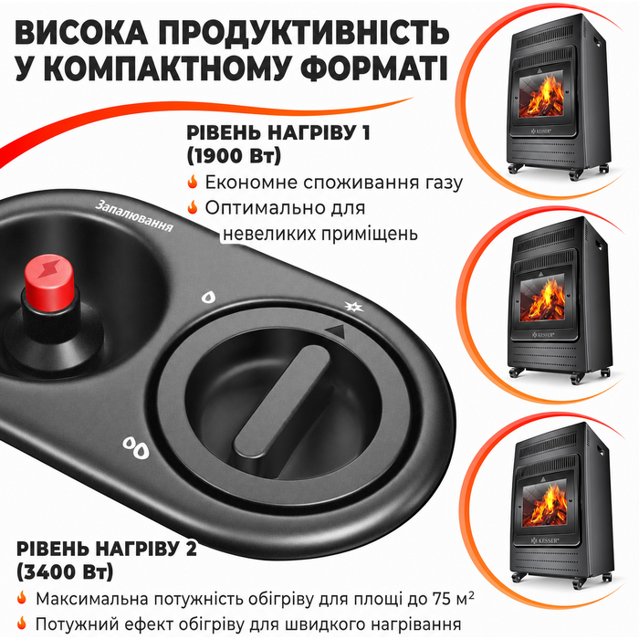 Газовий обігрівач KESSER®: газовий камін-обігрівач з інфрачервоним випромінюванням, 3.4 кВт, 2 режими, з регулятором тиску та шлангом, сумісний з бутаном/пропаном (до 11 кг), антрацит (Газовий балон не входить у комплект)