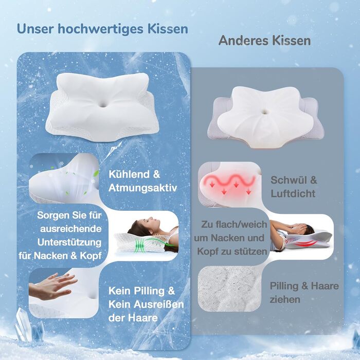 Ортопедична подушка для шиї з Memory Foam, сертифікат Oeko-TEX®, ергономічна подушка для сну на боці, спині та животі (біла)