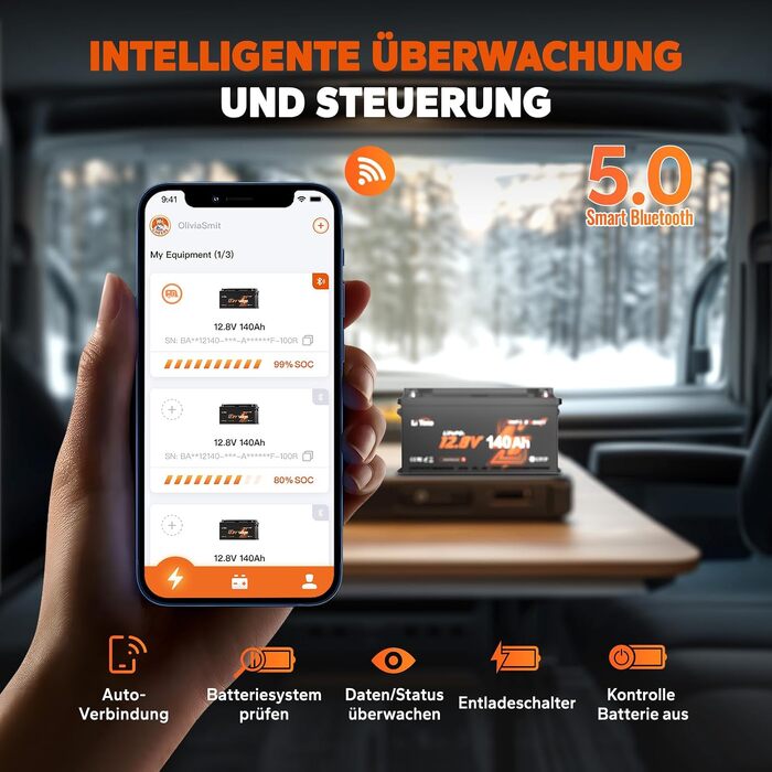 LiFePO4 акумулятор LiTime 12V 140Ah H190 з Bluetooth для кемпера та автобудинку, літієва батарея