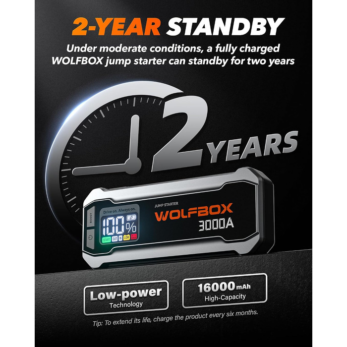 Бустер для автомобіля WOLFBOX 3000A, пусковий пристрій для 12В авто (бензин до 10л, дизель до 10л)