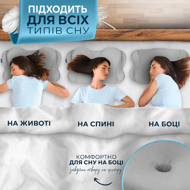 Ортопедична подушка Glückstoff для шиї та голови з піни Memory Foam, ергономічна, для сну на боці, проти болю в шиї, сіра
