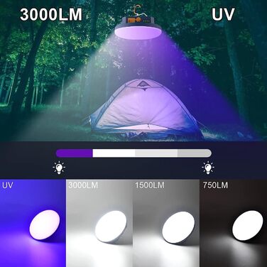 Кемпінговий LED ліхтар 5600mAh, магніт, димірування, 1500 лм, 15Вт, для туризму, риболовлі, дому, аварійного живлення