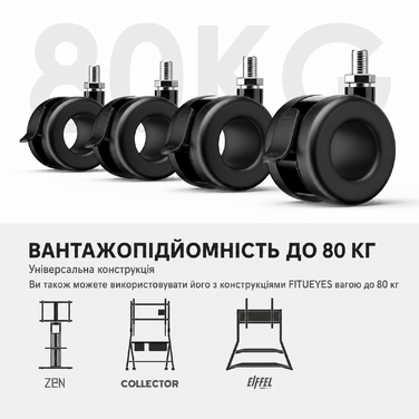 Комплект поворотних меблевих коліс FITUEYES (4 шт.), з гальмами, різьба M8, витримують до 80 кг