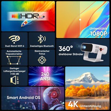 Smart міні-проектор Neuer 4K Android 14 WiFi6 BT5.2 для дому та мобільного використання (Чорний)