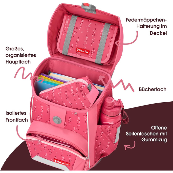 Шкільний рюкзак Step by Step BASIS 'Pink Bubbles' рожевий, ергономічний набір з 4 предметів для дітей 1 класу, 20 л, з рефлекторами та ременями