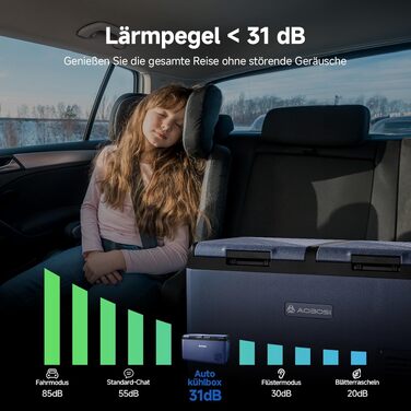 Автомобільний компресорний холодильник AAOBOSI 75л, IPX4, 12/230V, двозонний, з керуванням через APP (-20°C до +20°C) для авто, кемпінгу, риболовлі