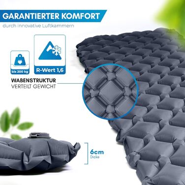 Надувний кемпінговий килимок NORDMUT Ultraleicht — ультралегкий похідний матрац для тенту та фестивалів, темно-сірий (з ремкомплектом)