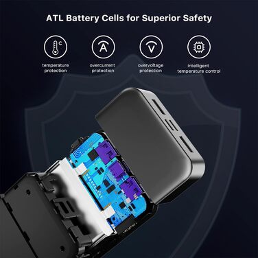 Портативний Power Bank JUOVI J2621, 20000mAh, 45W, сумісний з Switch, MacBook, iPhone, Samsung, Steam Deck та іншими пристроями (чорний)