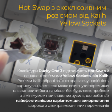 Механічна клавіатура Ducky One 3 Mini Cherry MX Red RGB White UA