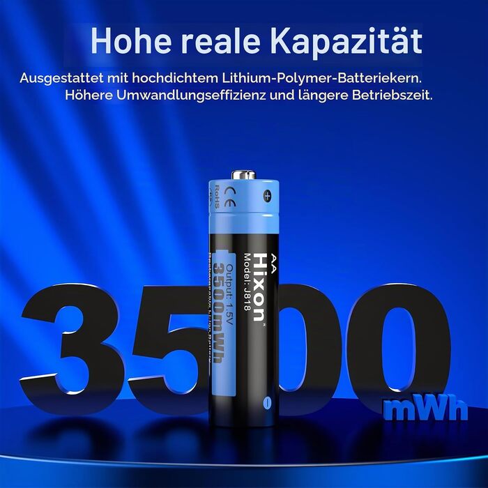 Набір акумуляторів Hixon AA Li-Ion 1.5V (12 шт) з зарядним пристроєм, 3500mWh, перезарядні літієві батарейки AA