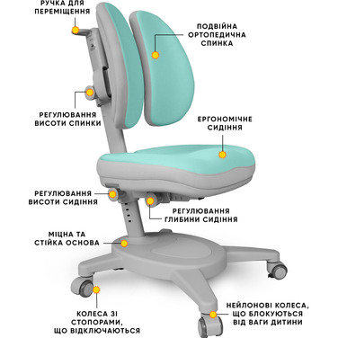 Крісло Mealux Onyx Duo TG (арт.Y-115 TG)