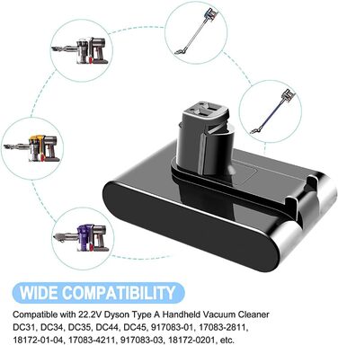 Акумулятор Bonadget 5000mAh для пилососа Dyson DC31/DC34/DC35/DC44 Тип A, замінний акумулятор 917083-01