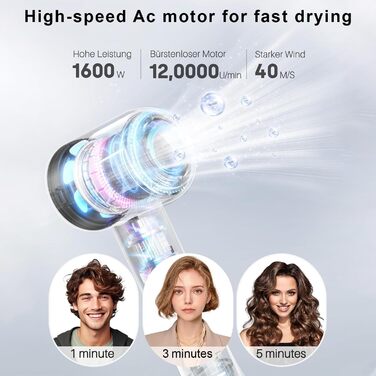 AXCEED Фен для волосся 1600 Вт з безщітковим мотором, негативною іонізацією, швидке сушіння, професійний фен для жінок і чоловіків, сірий