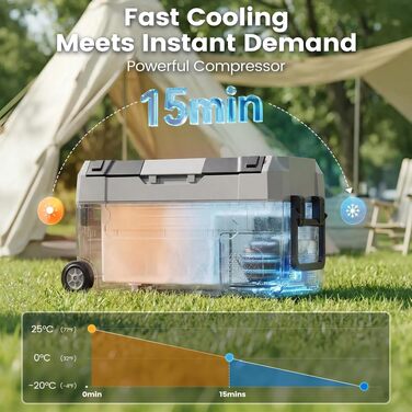 Автомобільний холодильник KROAK 35л з Bluetooth, двозонний (-20°C/+20°C), 12/24/230V. Для кемпінгу, авто, вантажівок, будинків на колесах. З колесами, перегородкою та обробною дошкою.