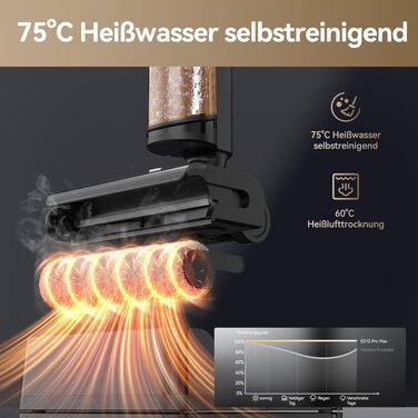 Пилосос JONR ED 12 Pro Max 17000 Pa (вологий/сухий) з LCD, самоочищення 70°C, FlashDry, для меблів