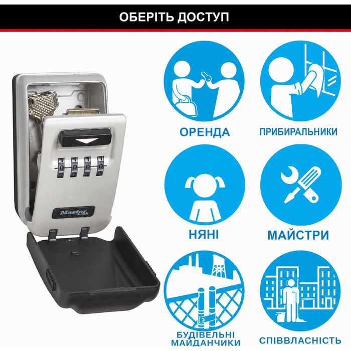 Сейф для ключів Master Lock з підсвічуванням кодових коліс, настінний вуличний ключ-бокс (12.6 x 7.2 x 5.2 см)