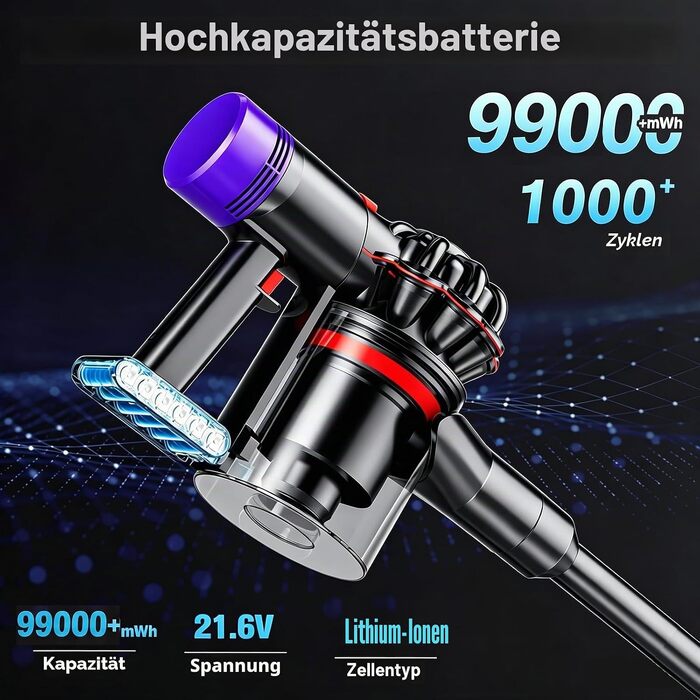 Акумулятор для пилососа Dyson V7 SV11 (Animal, Motorhead, Trigger, Fluffy) — Запасна Li-ion батарея з набором інструментів та фільтрами, сірий