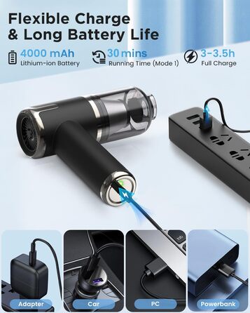 Портативний пилосос NIBSHOOM 4-в-1, 15000 Па, акумуляторний, USB-C швидка зарядка, 2 швидкості, для авто, дому, офісу