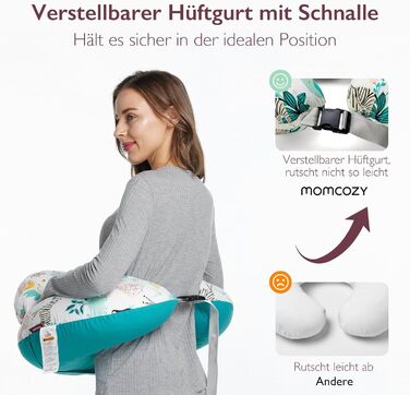 Подушка для годування Momcozy Stillkissen з безпечним бордюром - ергономічна подушка для годування та позиціонування з регульованим ременем та знімним бавовняним чохлом, Meteoritenschauer (Blau)