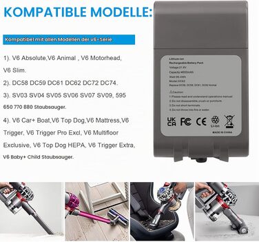 Акумулятор LabTEC DC62 21.6V 4000mAh для пилососів Dyson V6 DC58 DC59 DC61 DC62 DC72 DC74 SV03 SV04 SV05 SV06 SV07 SV09
