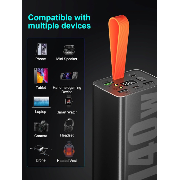 Портативний акумулятор 140W 70000mAh з 5 виходами USB-C, PD3.1, QC4.0, LED дисплеєм та ліхтариком. Чорний. Для ноутбука, телефону, планшета. Ідеально для подорожей, кемпінгу та активного відпочинку на природі.