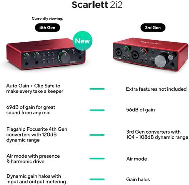 Аудіоінтерфейс Focusrite Scarlett 2i2 4-го покоління USB