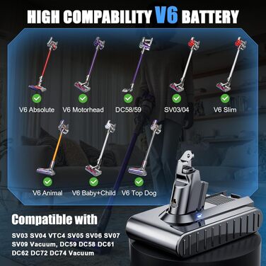 Акумулятор для пилососа Dyson V6 6000mAh Powtree (DC62, DC58, DC59, DC61, DC72, DC74) + 2 фільтри + захисна кришка
