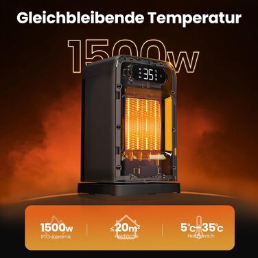 Електричний обігрівач 1500W з керамічним PTC нагрівачем, портативний з термостатом та ECO-режимом, 4 режими, цифровий дисплей, таймер 12 годин, тихий (35dB), чорний, 26 см