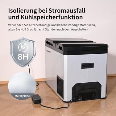 Автомобільний холодильник Comfee RCP43DS3(E) 43л, компресорний, двозонний, 12/24V, 220V, LED, Еко-режим, для дому та подорожей