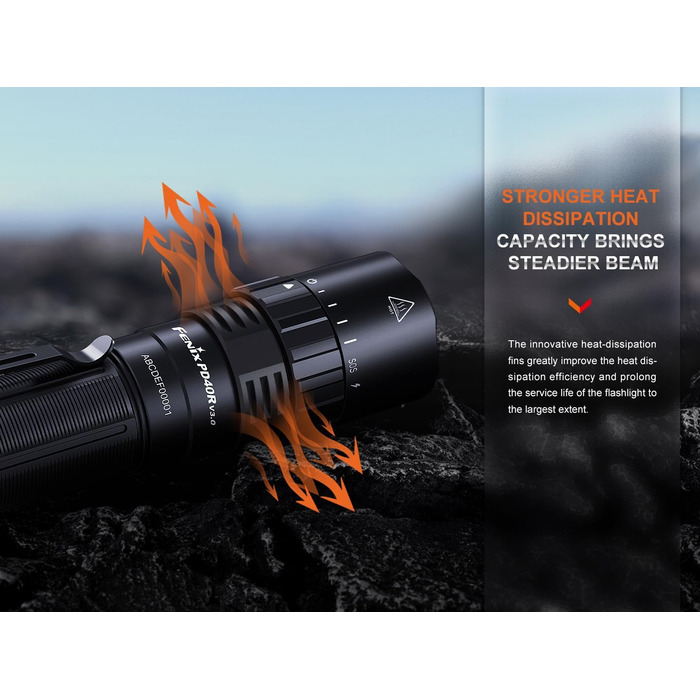 Ліхтарик FENIX PD40R v3.0 акумуляторний з великою дальністю світла