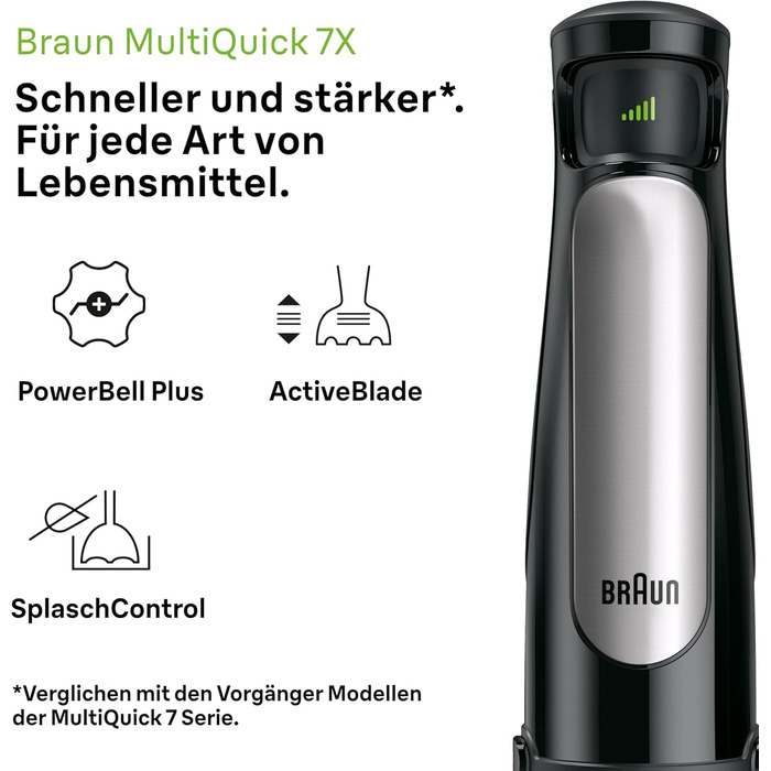 Блендер Braun MultiQuick 7 MQ 7045X, 1000 Вт, ручний, знімна нержавіюча ніжка, технологія ActiveBlade, набір з 4 насадок, чорний