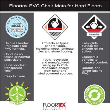 Прозорий захисний килимок Floortex Cleartex Advantagemat із фталатвільного вінілу для твердих підлог і килимової плитки, 120x90 см, прямокутний