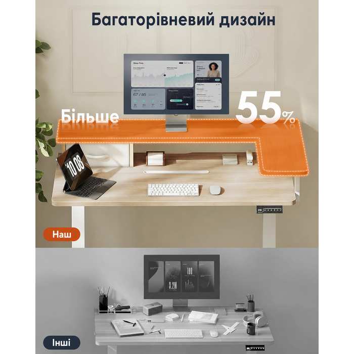Електричний стіл OffiGo з регулюванням висоти, 120x60 см, з ящиком та USB, ергономічний, для комп'ютера, кленова поверхня