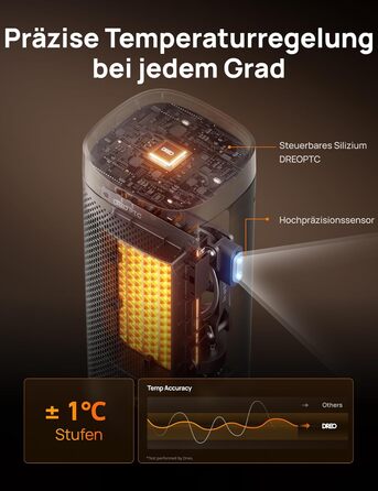 Електричний обігрівач DREO Solaris Slim H2: 2000W, керамічний, з термостатом, таймером, осциляцією, захистом від перегріву та перекидання, срібний