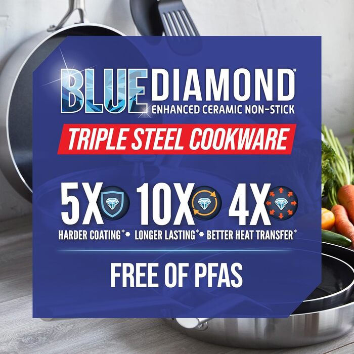 Сковорідки Blue Diamond Triple Steel, діамантове керамічне антипригарне покриття, нержавіюча сталь, набір 2 шт (24 см і 26 см), тришарові, без PFAS, для індукції, можна мити в посудомийці та використовувати в духовці, сріблясті