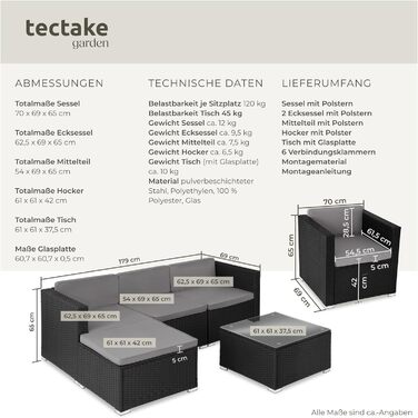Комплект садових меблів tectake® з поліротанга: диван, крісло, пуф, стіл, чорний, для тераси, балкона та саду, 4-5 осіб, стійкі до погодних умов