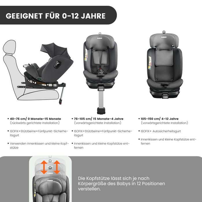 Дитяче автокрісло Jovikids 360° з ISOFIX, i-Size 40-150 см, для дітей від народження до 12 років, реверсивне, з функцією лежання, знімним козирком, сертифікат ECE R129, темно-сіре