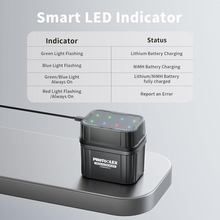 Акумулятори PHOTOOLEX AA 1.5V Li-ion 3600mWh, набір 8 шт. з зарядним пристроєм та кейсом для зберігання, висока ємність
