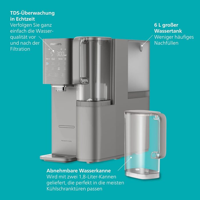 Фільтр для води зворотного осмосу Philips ADD6921DG/10 з охолодженням та підігрівом - видаляє до 110 забруднень, термін служби фільтра 1 рік