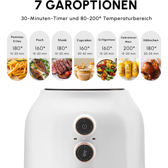 Аерофритюрниця Karaca Multifry 3,5 л 1350 Вт біла, енергозберігаюча, легке очищення, здорова смаження, аерофрайєр