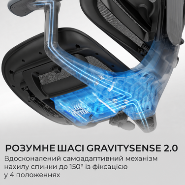 Крісло офісне Sihoo C300 PRO V2 White з підставкою для ніг
