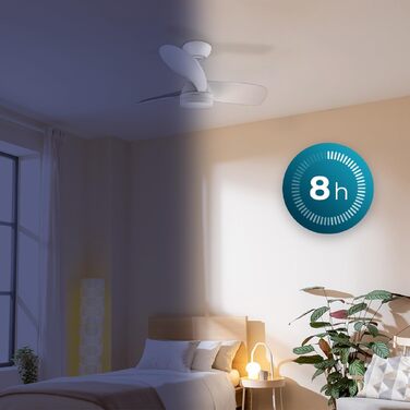 Стельовий вентилятор Cecotec EnergySilence Aero 3050 Pink 36