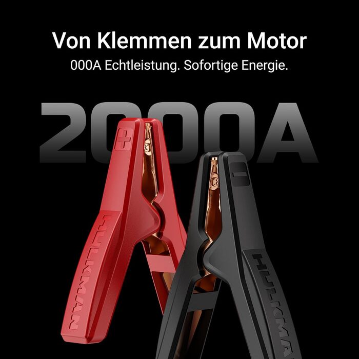 Пусковий пристрій для авто HULKMAN Alpha85 Jump Starter 2000A 20000mAh, портативний бустер акумулятора для бензинових двигунів до 8.5 л та дизельних до 6 л