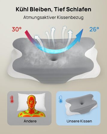 Подушка для шиї Feagar з Memory Foam, ергономічна, 2 висоти (8/12 см), сіра. Підтримка шиї та плечей