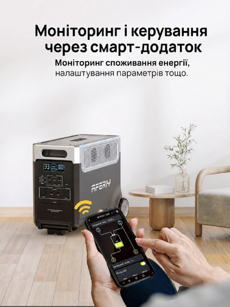 Портативна електростанція AFERIY, ємність 2048 Wh, номінальна потужність 2400 W