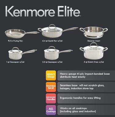 Набір посуду Kenmore Elite Andover з кованого алюмінію з антипригарним покриттям, Glacier Blue, 10 предметів (нержавіюча сталь)