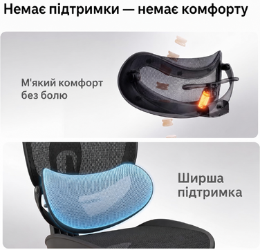 Офісний стілець SIHOO Doro C300 V2 Pro: ергономічний, з сітчастою спинкою, 8D підлокітниками, регульованою поперековою підтримкою та 3D підголовником, білий