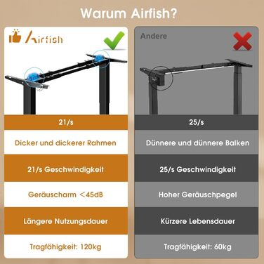 Airfish електричний стіл з регулюванням висоти 200x80 см, подвійний мотор, сенсорна панель, Type-C, органайзер для кабелів, чорний