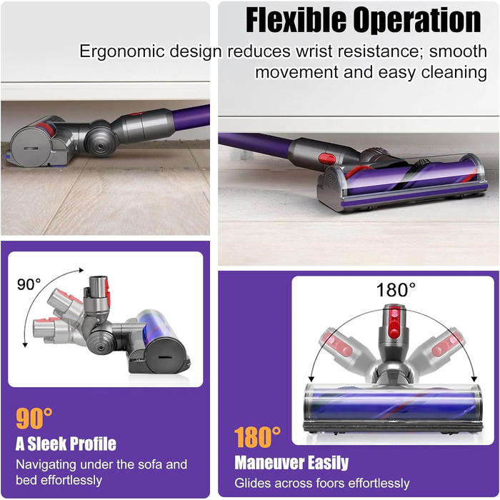 Насадка-щітка Odashen з турбіною для підлоги для пилососа Dyson V7/V8/V10/V11/V15, моторизована насадка, заміна 967483-04